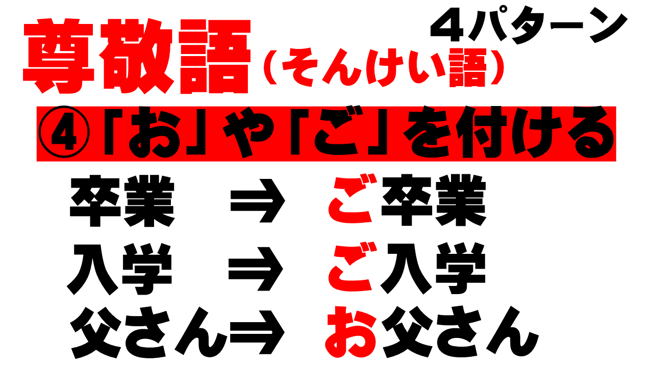 ５年 敬語 バズ学習への挑戦 ver 指導案 単元計画 ワークシート パワーポイント資料 国語科 小学校社会ノマド 小学校 社会科授業 指導案データベース