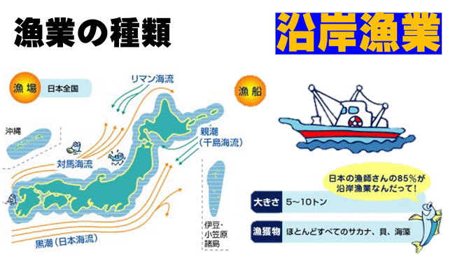 水 産業 の さかん な 地域