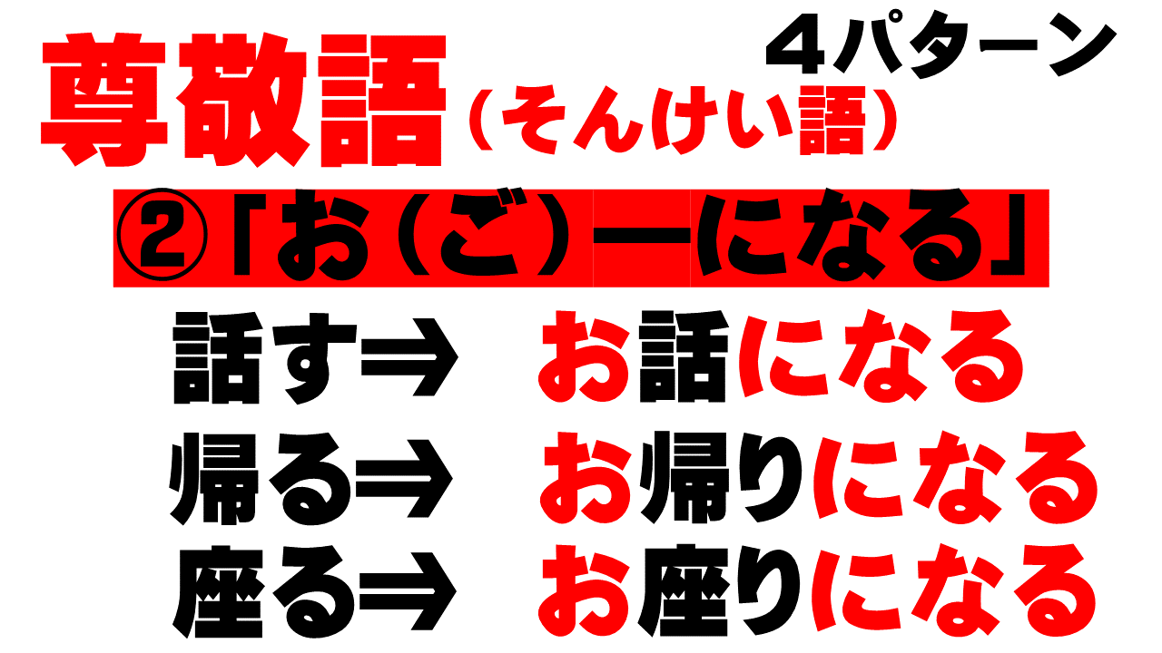 ５年 敬語 バズ学習への挑戦 ver 指導案 単元計画 ワークシート パワーポイント資料 国語科 小学校社会ノマド 小学校社会科授業 指導案データベース