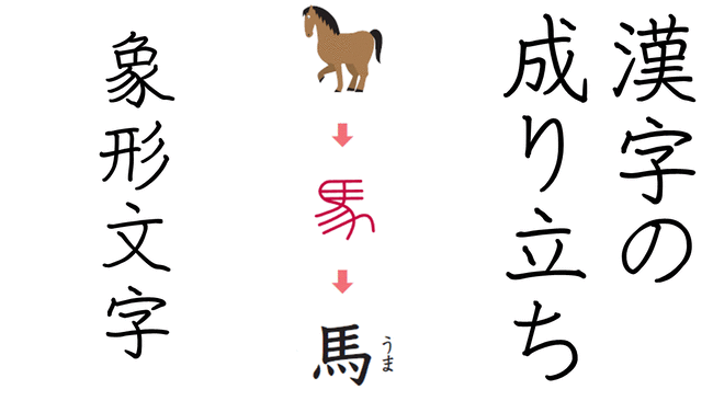 人気ダウンロード 猫 漢字 成り立ち 最高の新しい壁紙aahd