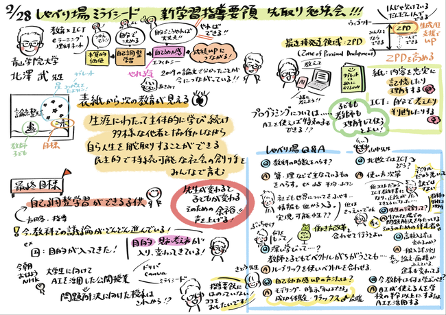 スクリーンショット 2026-03-01 0.13.30