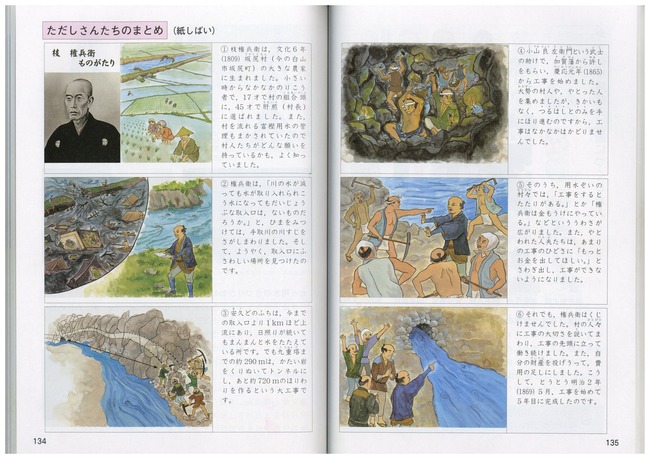 枝権兵衛 紙芝居