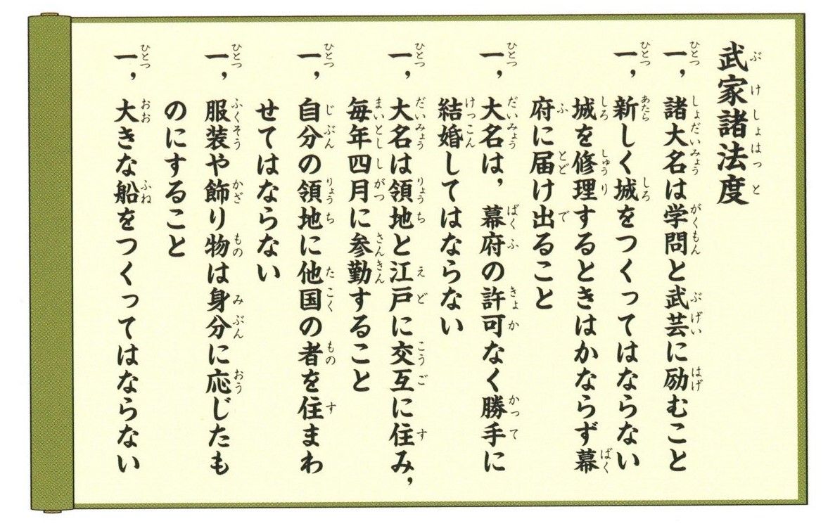 武家 諸 法度
