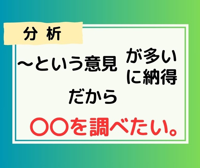 社会科 グループ活動