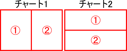 ���㡼�Ȳ�������