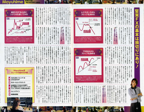 YenSPA2010年春号_袋とじ2
