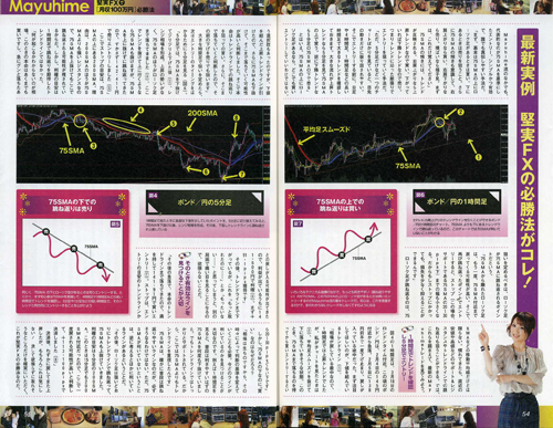 YenSPA2010年春号_袋とじ3