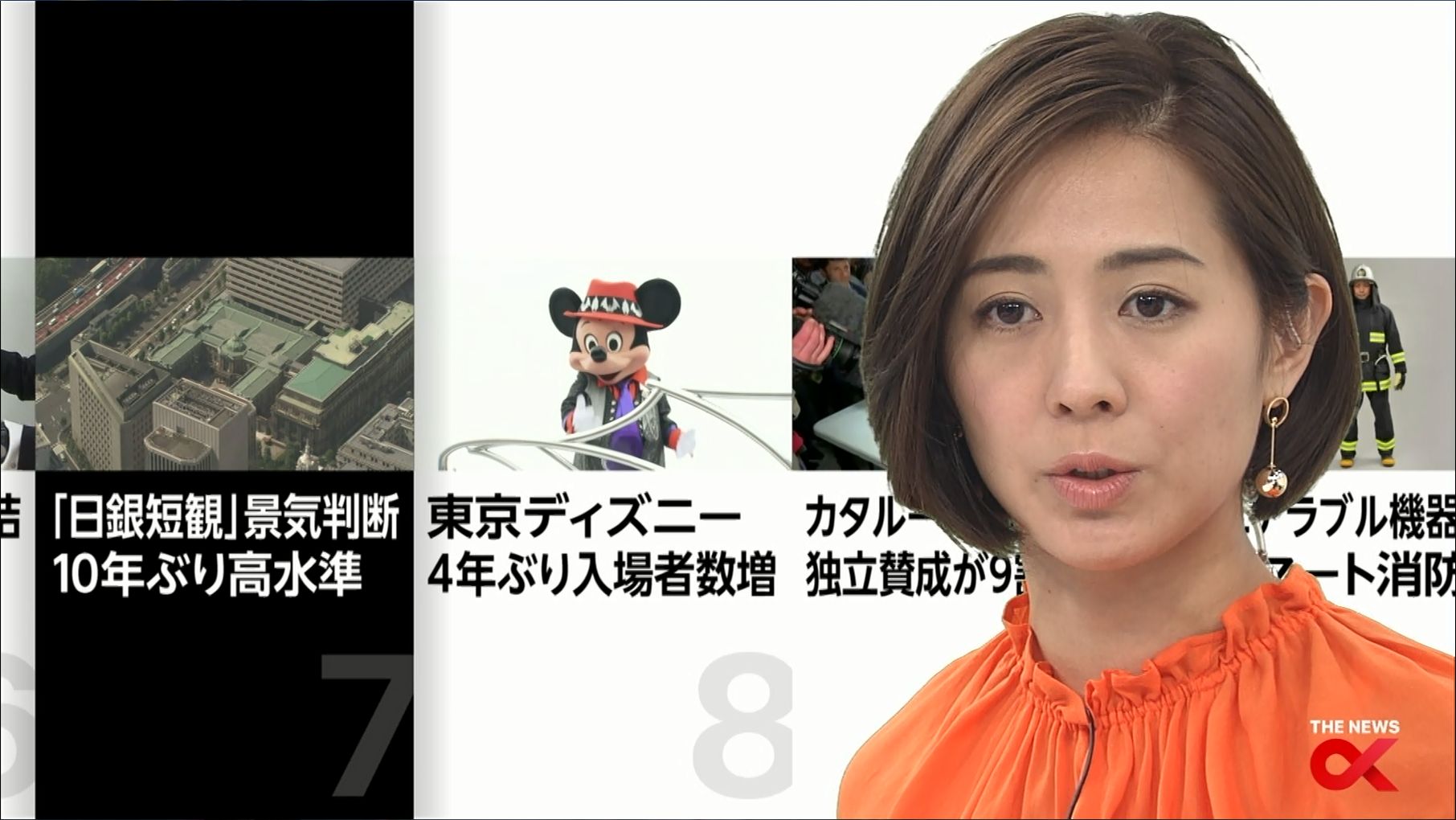 椿原慶子 The News A 17 10 02 女子アナキャプでも貼っておく Fabulous Notion