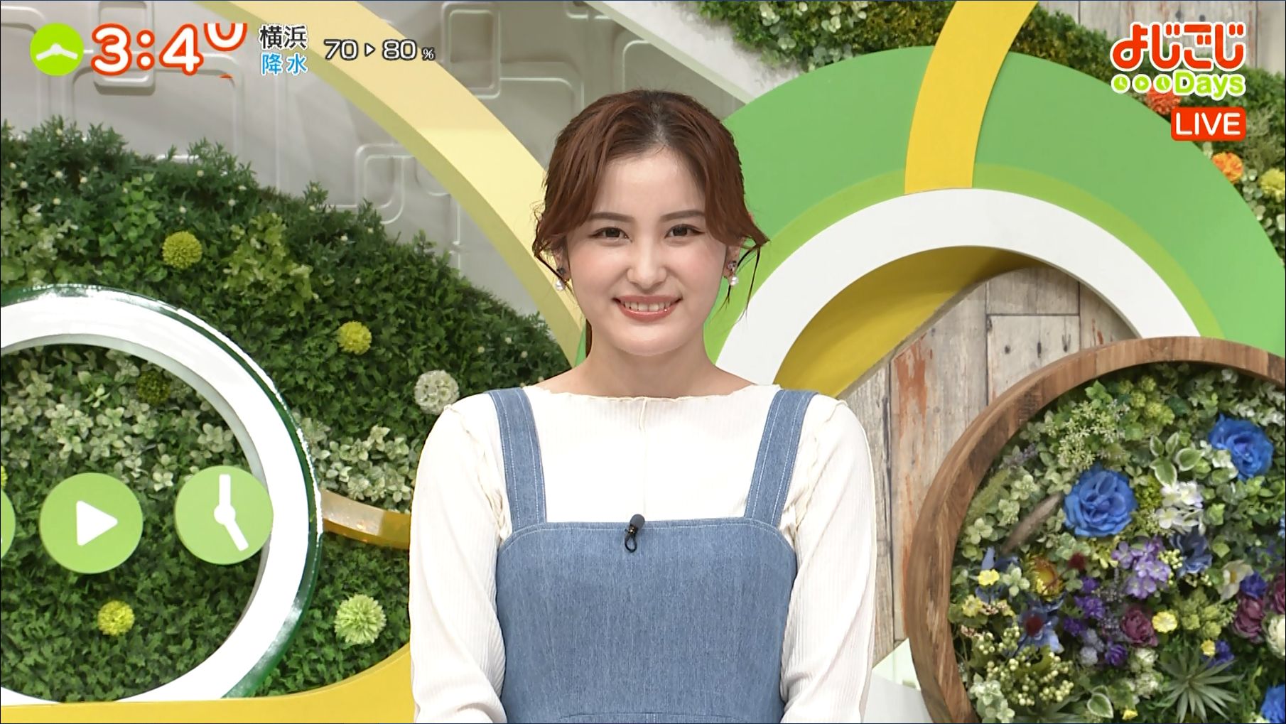 池谷実悠 よじごじdays 21 03 01 女子アナキャプでも貼っておく Fabulous Notion 池谷実悠 よじごじdays 21 03 01 女子アナキャプでも貼っておく Fabulous Notion