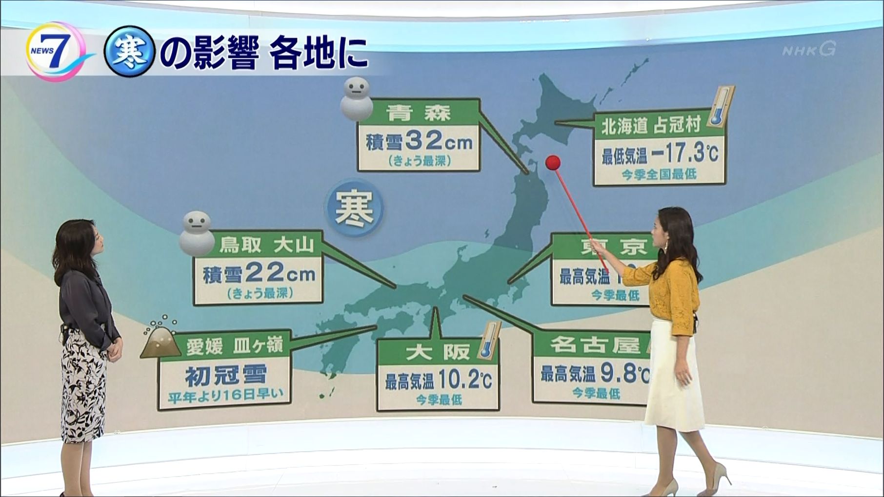 渡辺蘭 ニュース7 17 11 女子アナキャプでも貼っておく Fabulous Notion
