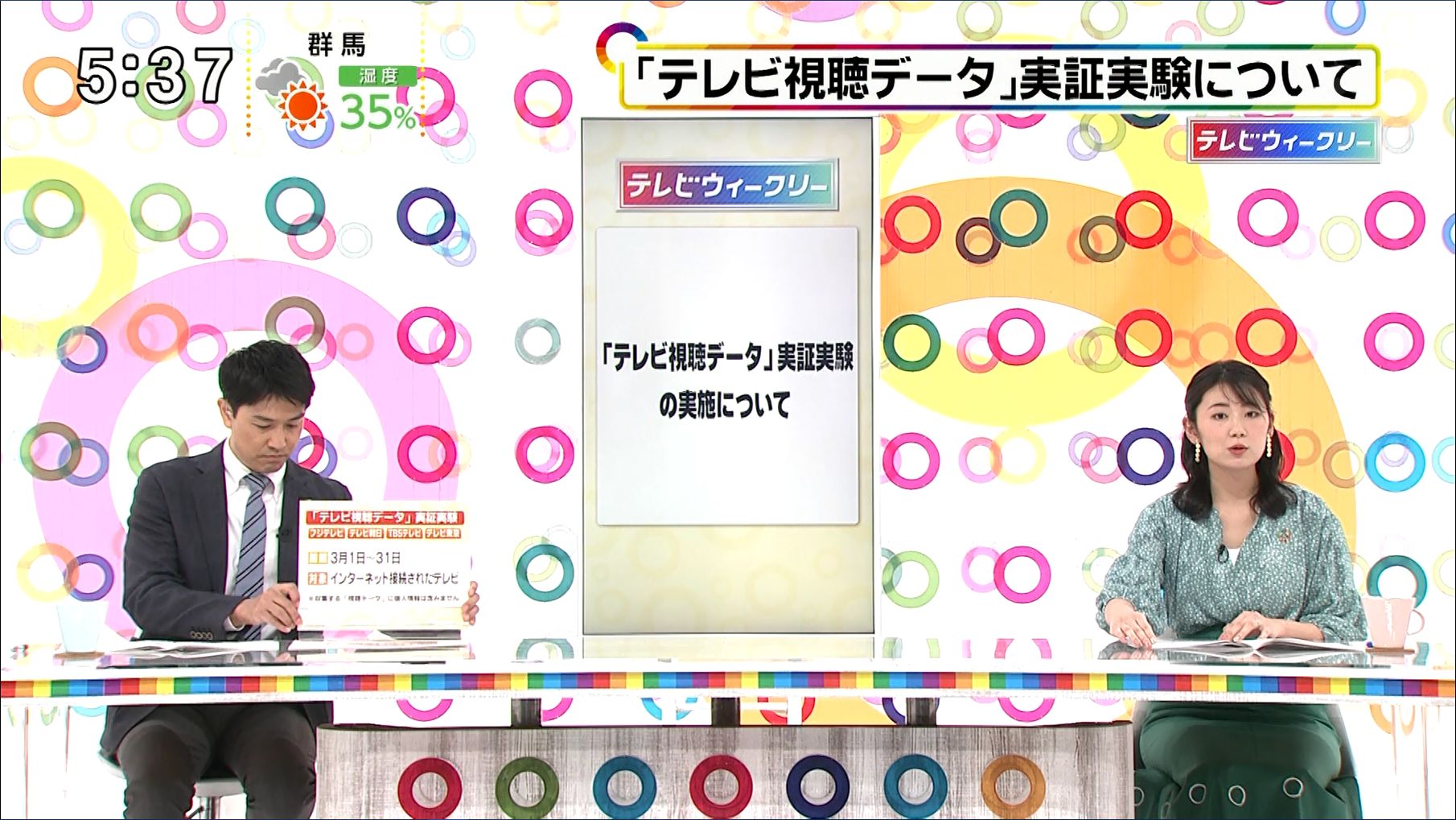 新美有加 週刊フジテレビ批評 21 03 06 女子アナキャプでも貼っておく Fabulous Notion