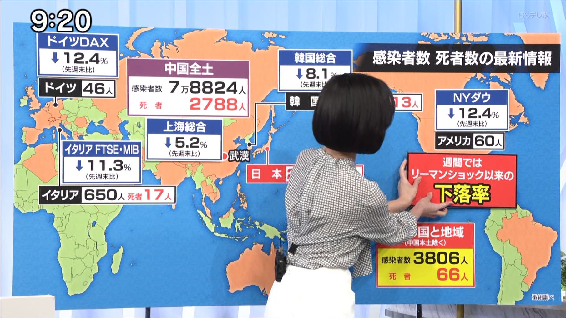 西野志海 日経プラス10サタデー 02 29 女子アナキャプでも貼っておく Halfway To Heaven