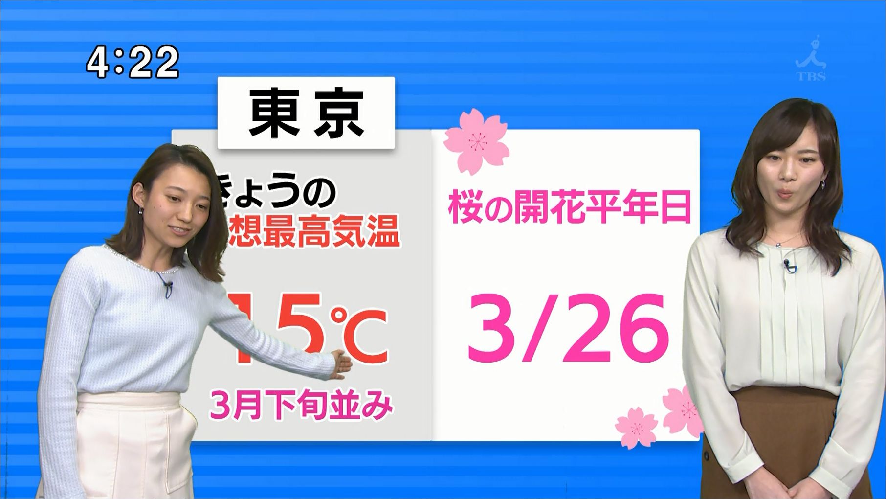 池田沙耶香 Tbs News 01 09 女子アナキャプでも貼っておく Halfway To Heaven 池田沙耶香 Tbs News 01 09 女子アナキャプでも貼っておく Halfway To Heaven