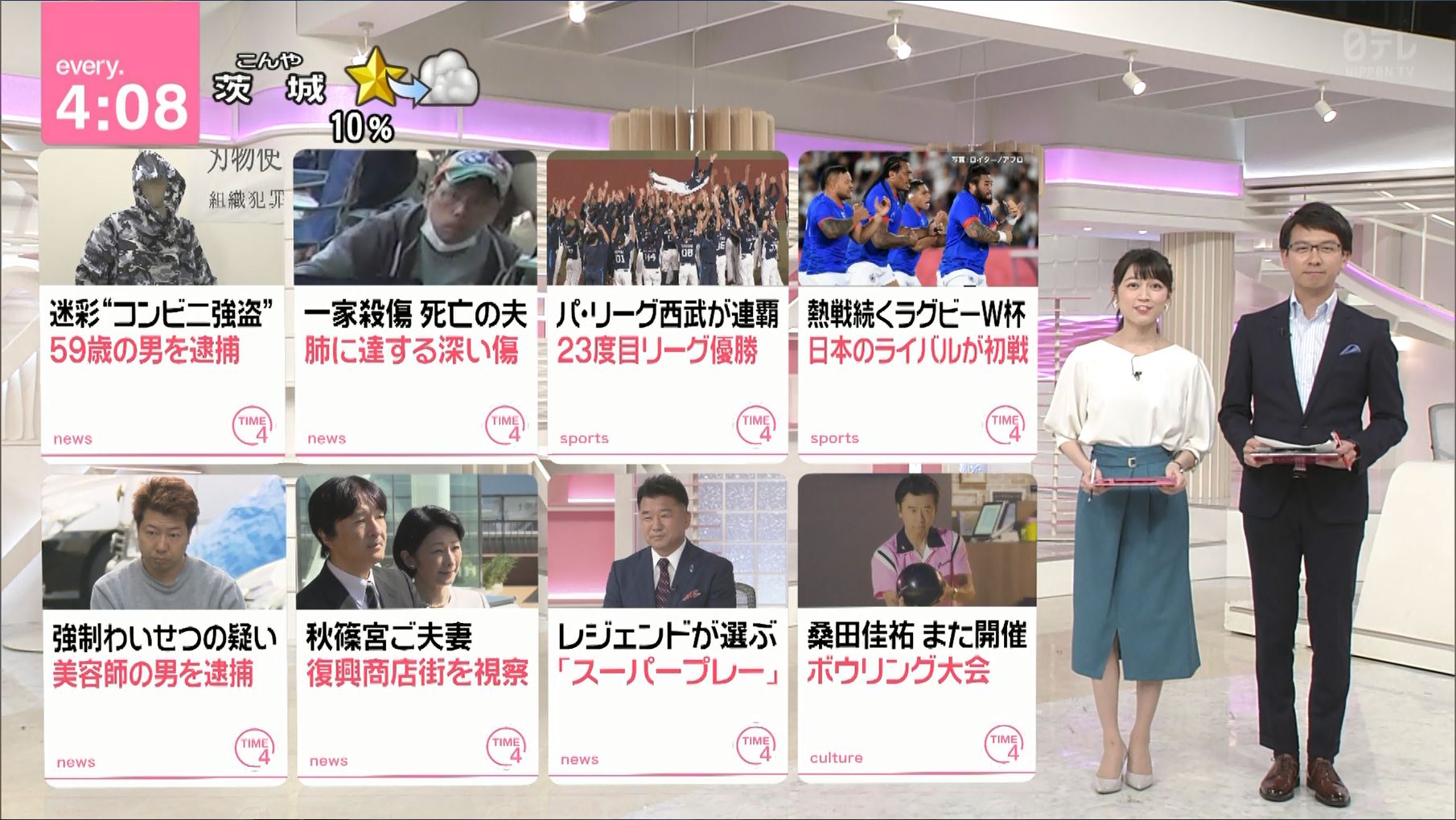 寺田ちひろ News Every 19 09 25 女子アナキャプでも貼っておく Halfway To Heaven