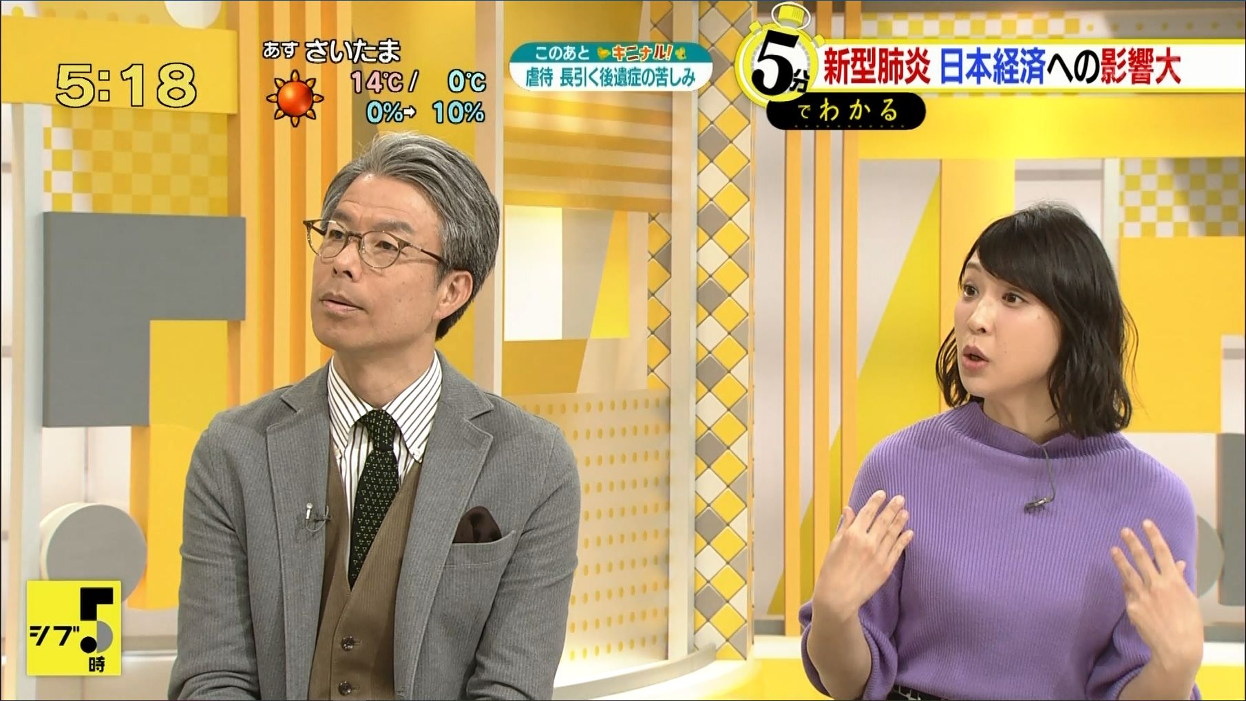 守本奈実 ニュース シブ5時 02 04 女子アナキャプでも貼っておく Halfway To Heaven