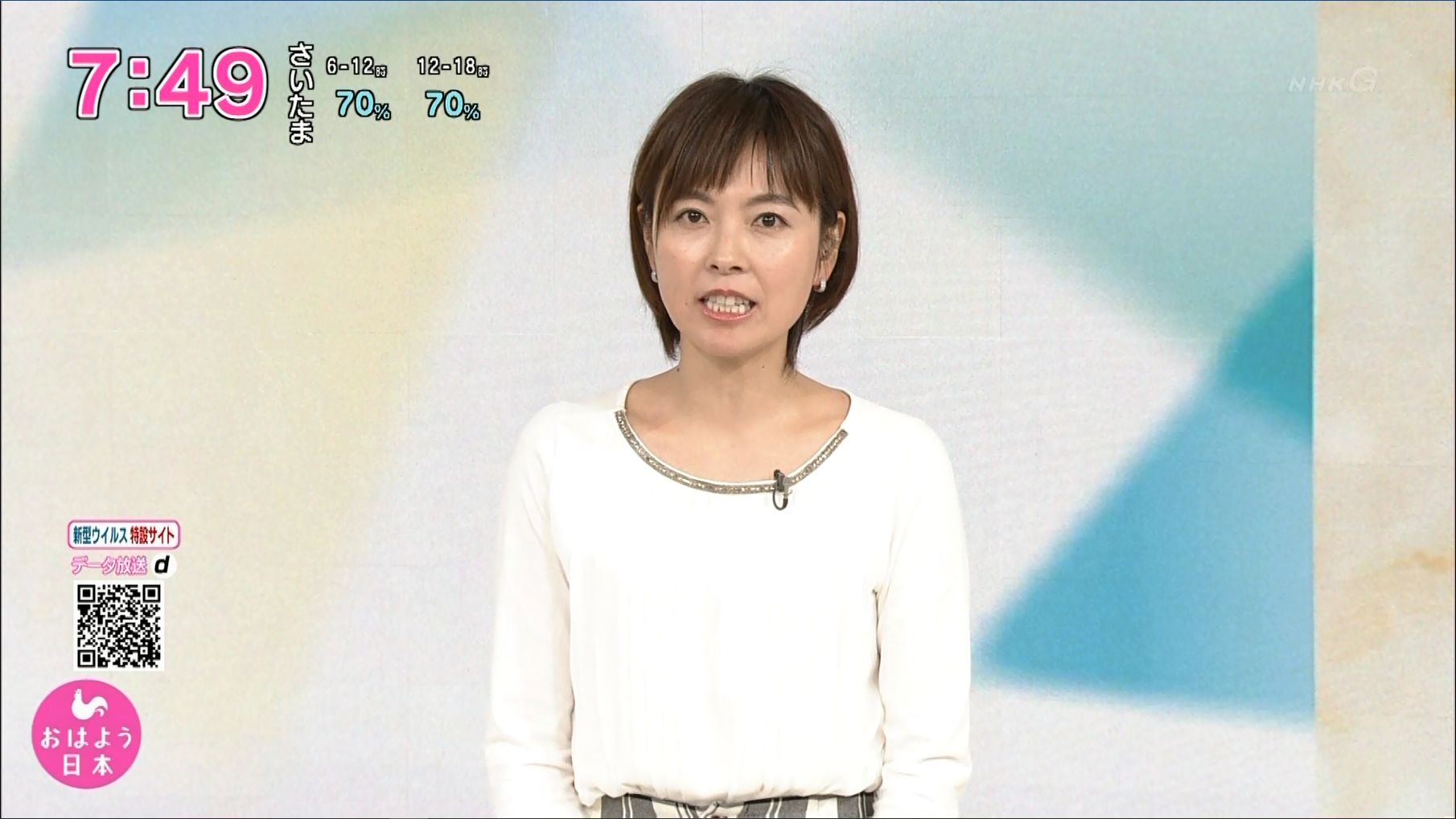 上村陽子 おはよう日本 03 14 女子アナキャプでも貼っておく Halfway To Heaven