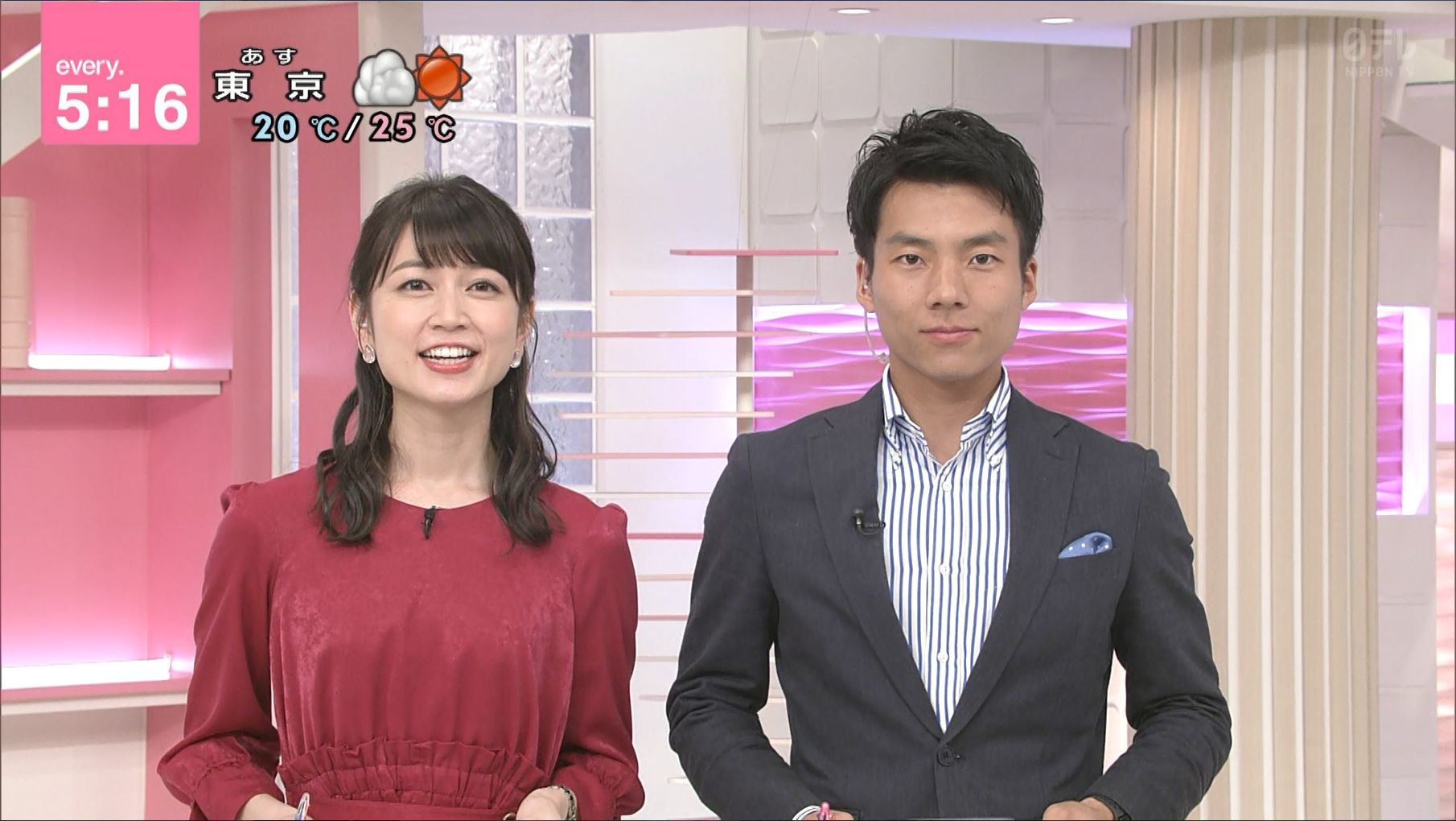 寺田ちひろ News Every 19 09 13 女子アナキャプでも貼っておく Halfway To Heaven 寺田ちひろ News Every 19 09 13 女子アナキャプでも貼っておく Halfway To Heaven