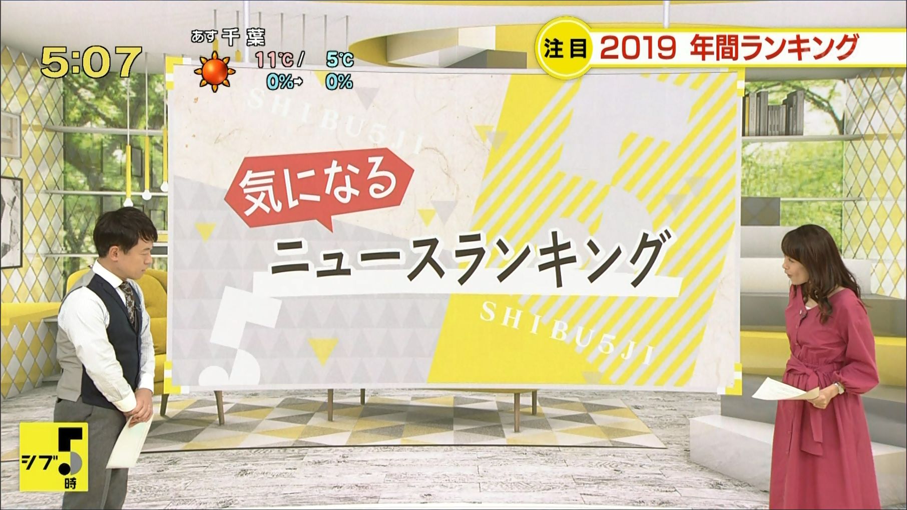 片山千恵子 ニュース シブ5時 19 12 27 女子アナキャプでも貼っておく Halfway To Heaven