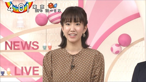 郡司恭子 女子アナキャプでも貼っておく Halfway To Heaven