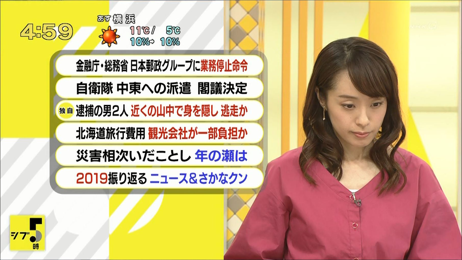 片山千恵子 ニュース シブ5時 19 12 27 女子アナキャプでも貼っておく Halfway To Heaven 片山千恵子 ニュース シブ5時 19 12 27 女子アナキャプでも貼っておく Halfway To Heaven