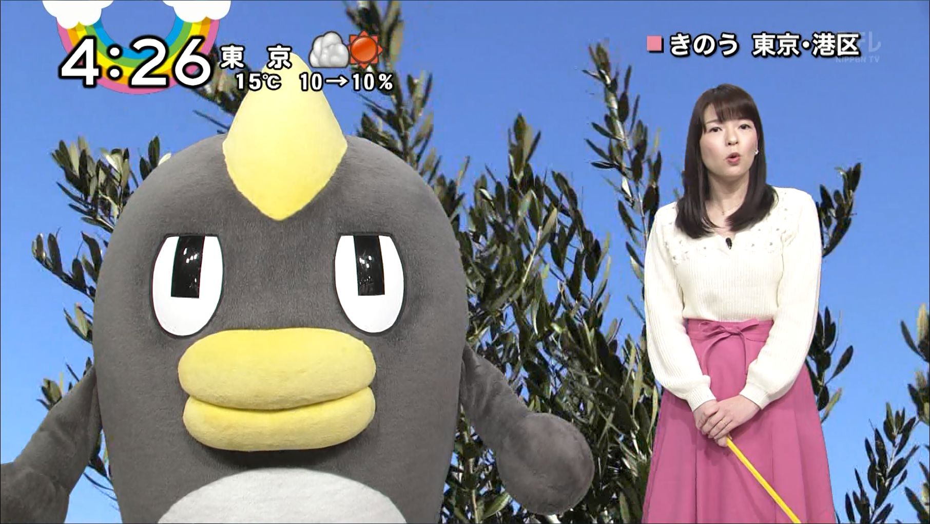 榊菜美 榊菜美 Oha！4 18/02/15 : 女子アナキャプでも貼っておく ～Genuine Meaning～