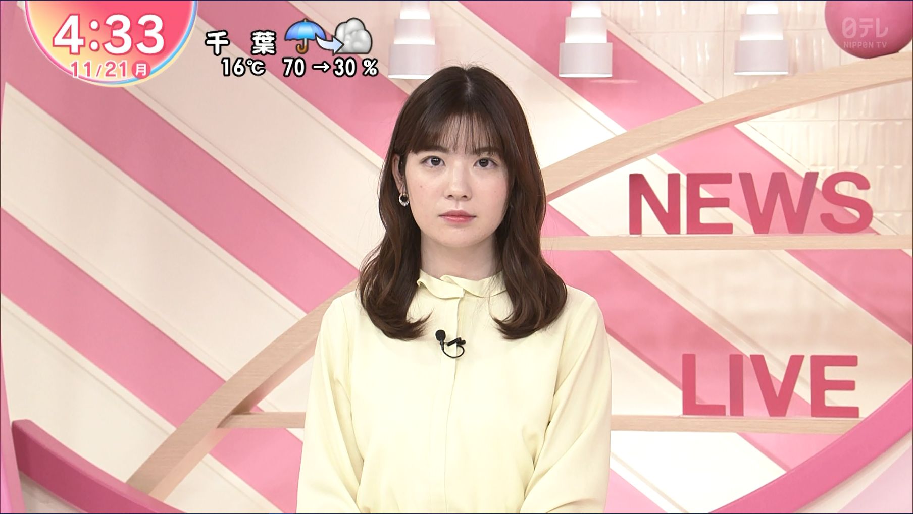 佐藤真知子 Oha！4 22/11/21 : 女子アナキャプでも貼っておく