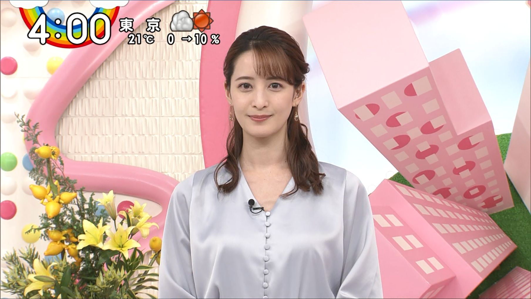 女子アナキャプでも貼っておく ~Optimistic Attraction~