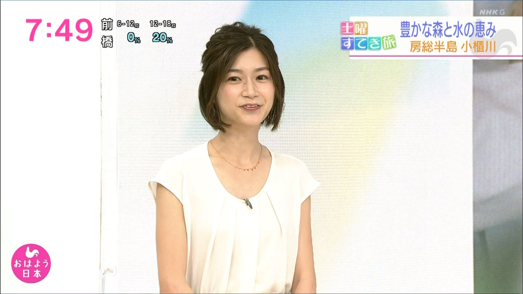 遠藤由佳子 おはよう日本 08 29 女子アナキャプでも貼っておく Optimistic Attraction