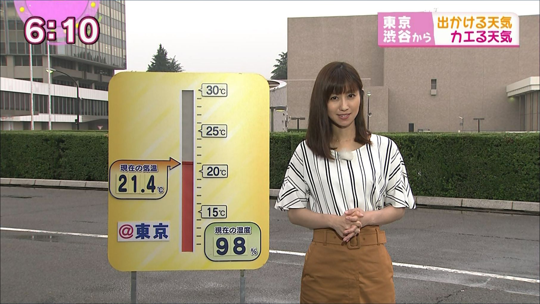 酒井千佳 おはよう日本 17 06 27 女子アナキャプでも貼っておく Optimistic Attraction