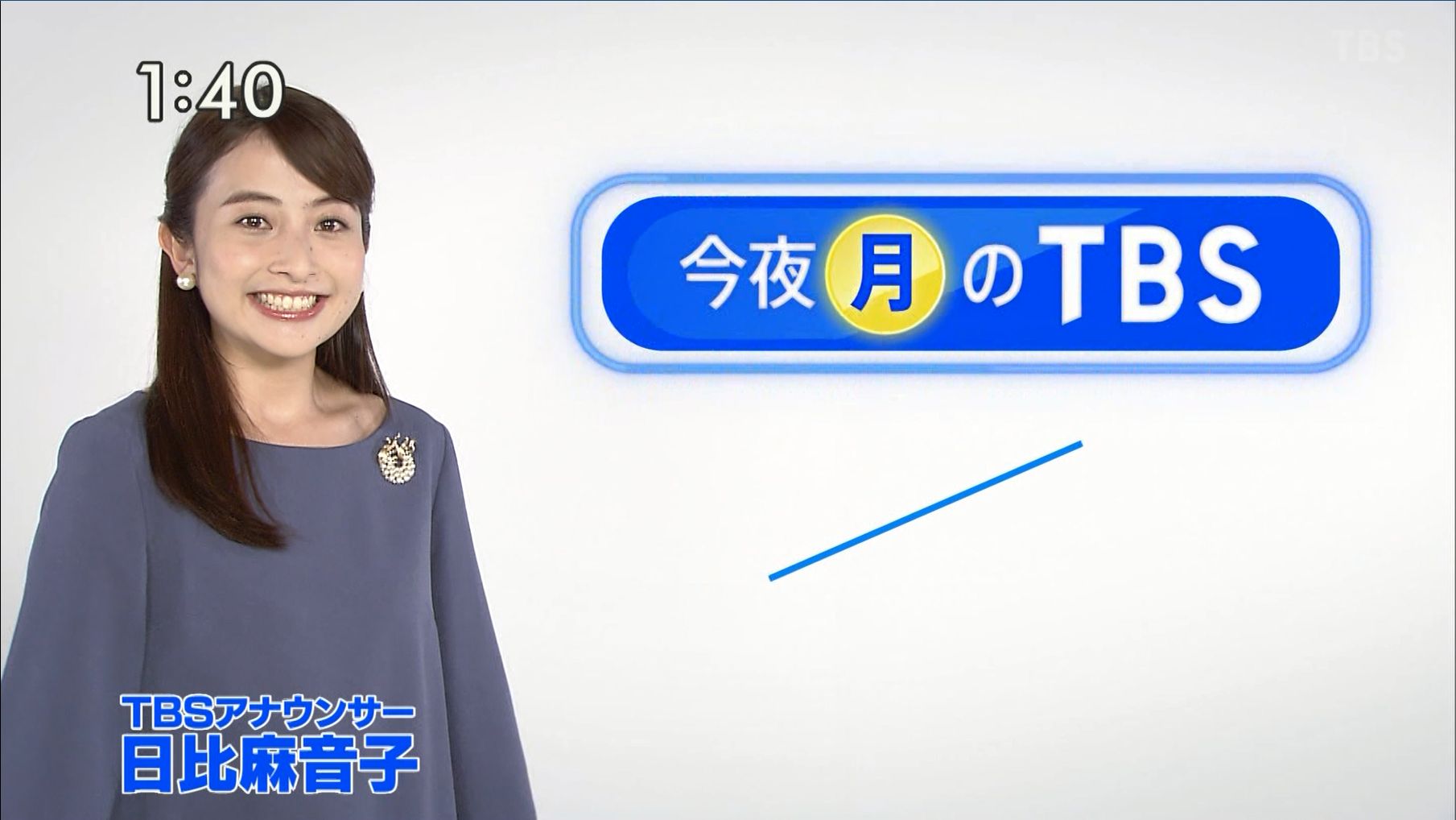 日比麻音子 今夜のtbs 12 14 女子アナキャプでも貼っておく Optimistic Attraction