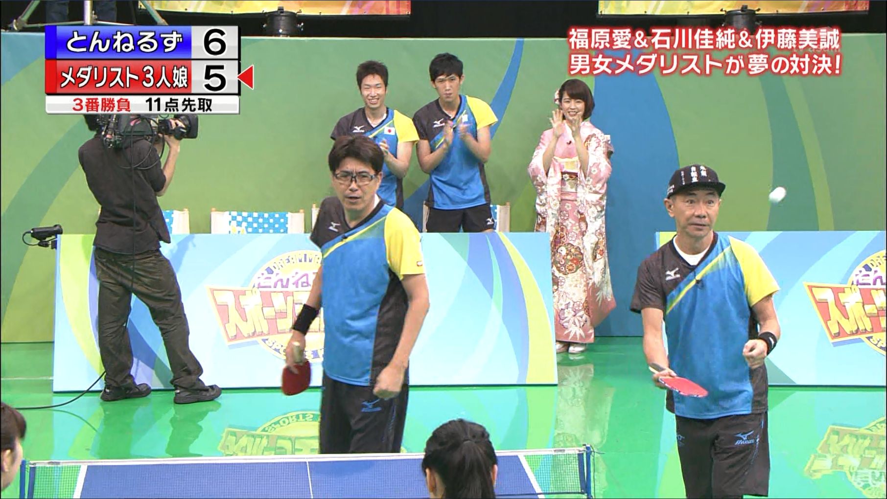 田中萌 夢対決17 スポーツ王は俺だ 17 01 02 女子アナキャプでも貼っておく Optimistic Attraction