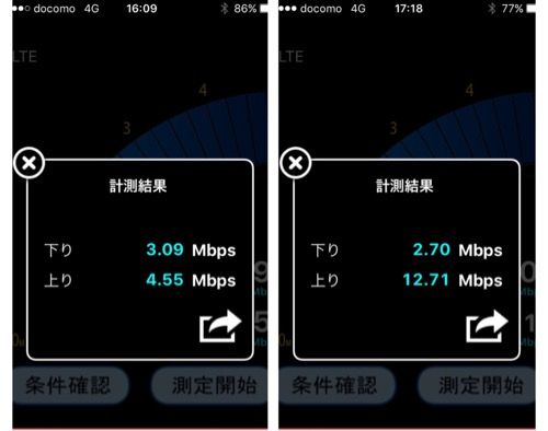 b-mobile速度チェックスクショ夕方
