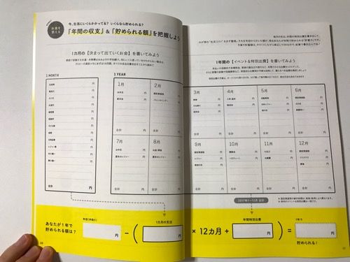 サンキュ付録家計簿2017写真3