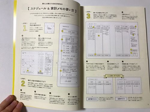 サンキュ付録家計簿2017写真4
