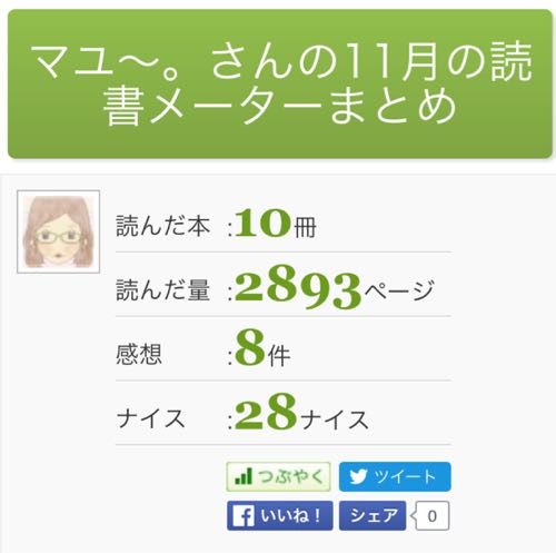 ブックメーターまとめ画像