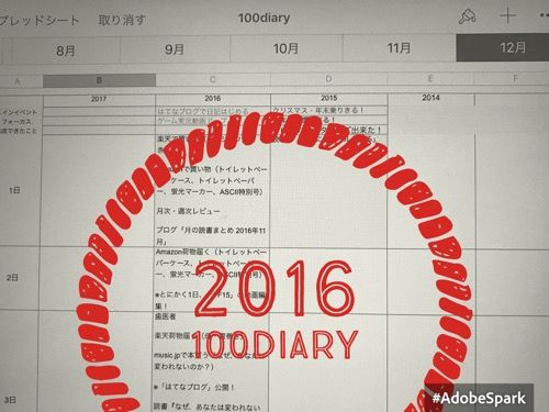 100年日記アイキャッチ