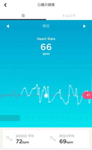 JawboneUPアプリスクショ5