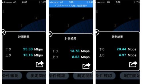 b-mobile速度チェックスクショ深夜