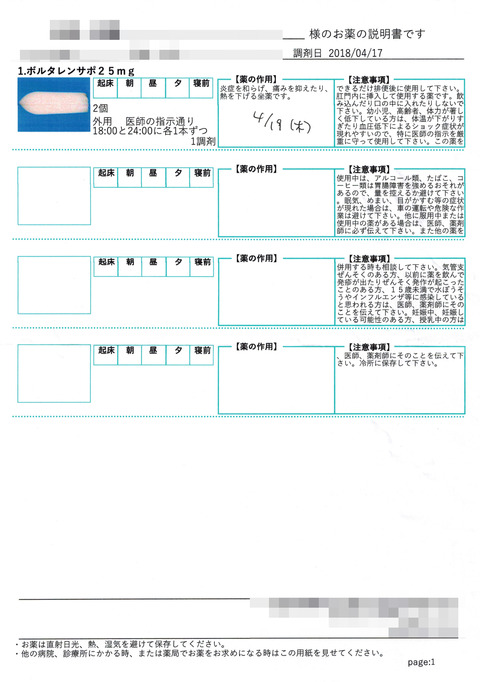 処方薬20180417