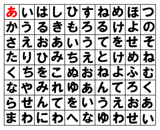 あいうえお の順に進む １ 迷路を作る