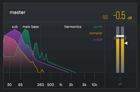 sublab-full-screen_pluginboutique Analyser
