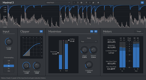 Maximal3GUI-pluginboutique