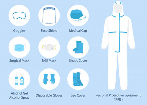 what is ppe and what should we know about it what is ppe and what should we know about it