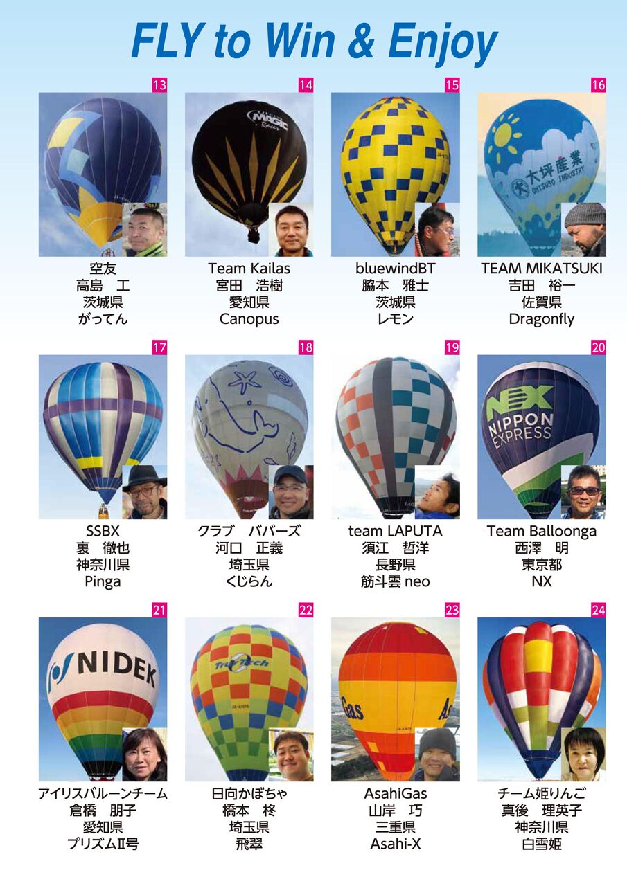 佐久バルーンフェスティバル2023＊Competition Pilots & Balloons ②