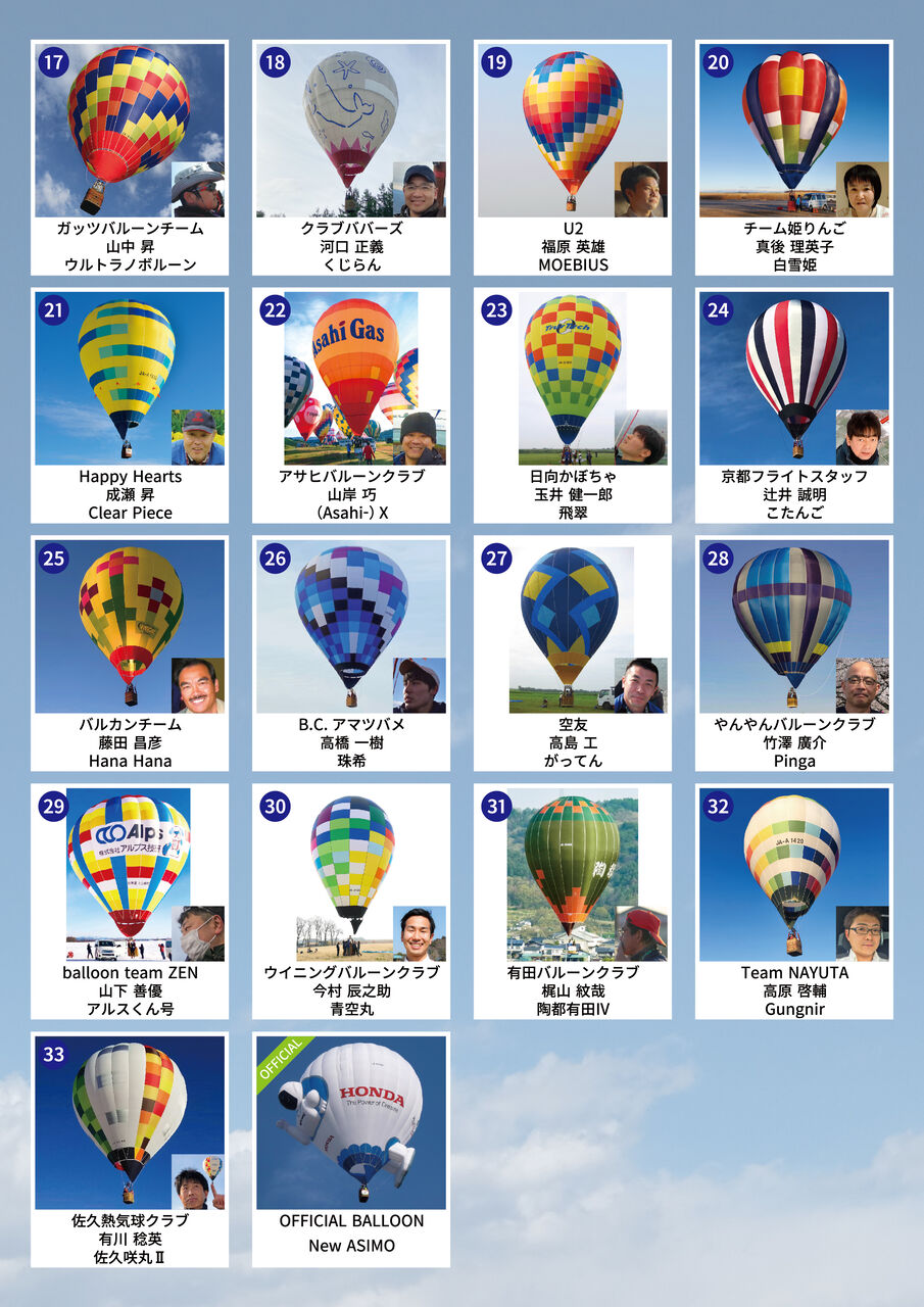 Airb Blog Hot Air Balloon Information 佐久バルーンフェスティバル