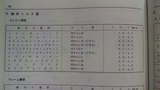 cb400four-n408cc20120702ws (25)