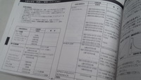 SN3U0069
