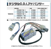 cfposh-212060