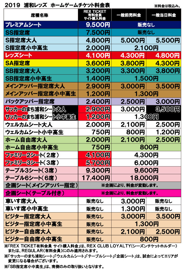 浦和レッズ クラブ創立以来最大規模となる 席種 席割大改革 を実施 サッカー なんでもニュース 浦和レッズ クラブ創立以来最大規模となる 席種 席割大改革 を実施 サッカー なんでもニュース