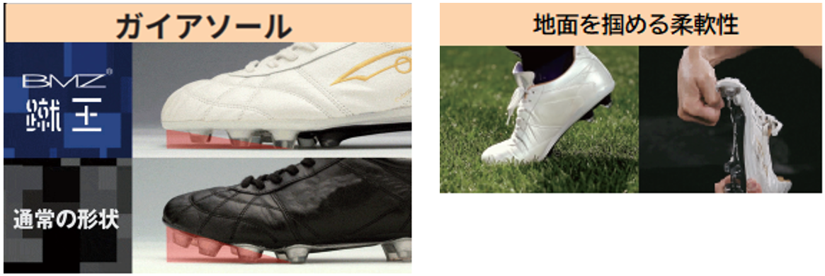 インソール・メーカーBMZ、サッカースパイクの文化を変えるNEWモデル